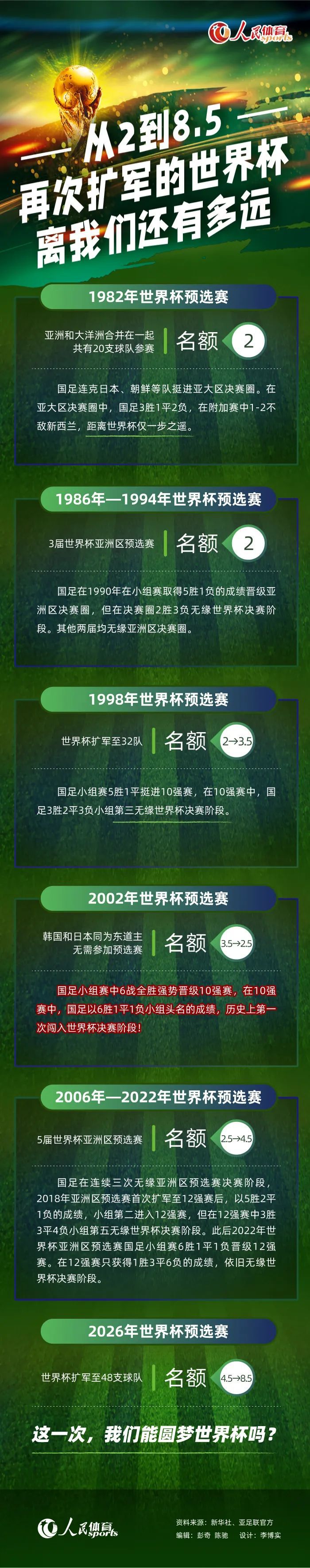 特辑中影片众主演悉数亮相，;三帝一后组建最强;攀登者联盟，演绎中国登山队队员不畏艰险、团结向上，勇敢面对人生抉择与挑战的攀登精神